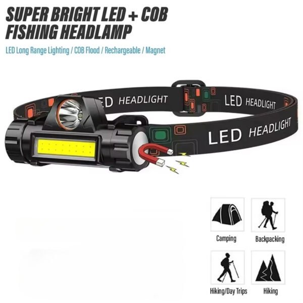 Portable Mini Powerful LED Headlamp XPE+COB USB Rechargeable Hunting Headlight W