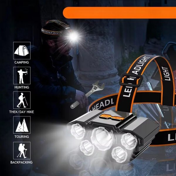 8LED Powerful Rechargeable Head Flashlight for Fishing Led Headlamp Camping Head